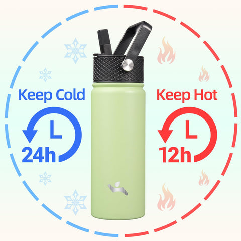 Konokyo three-lids system close-up — shows BPA-free, leak-proof lids