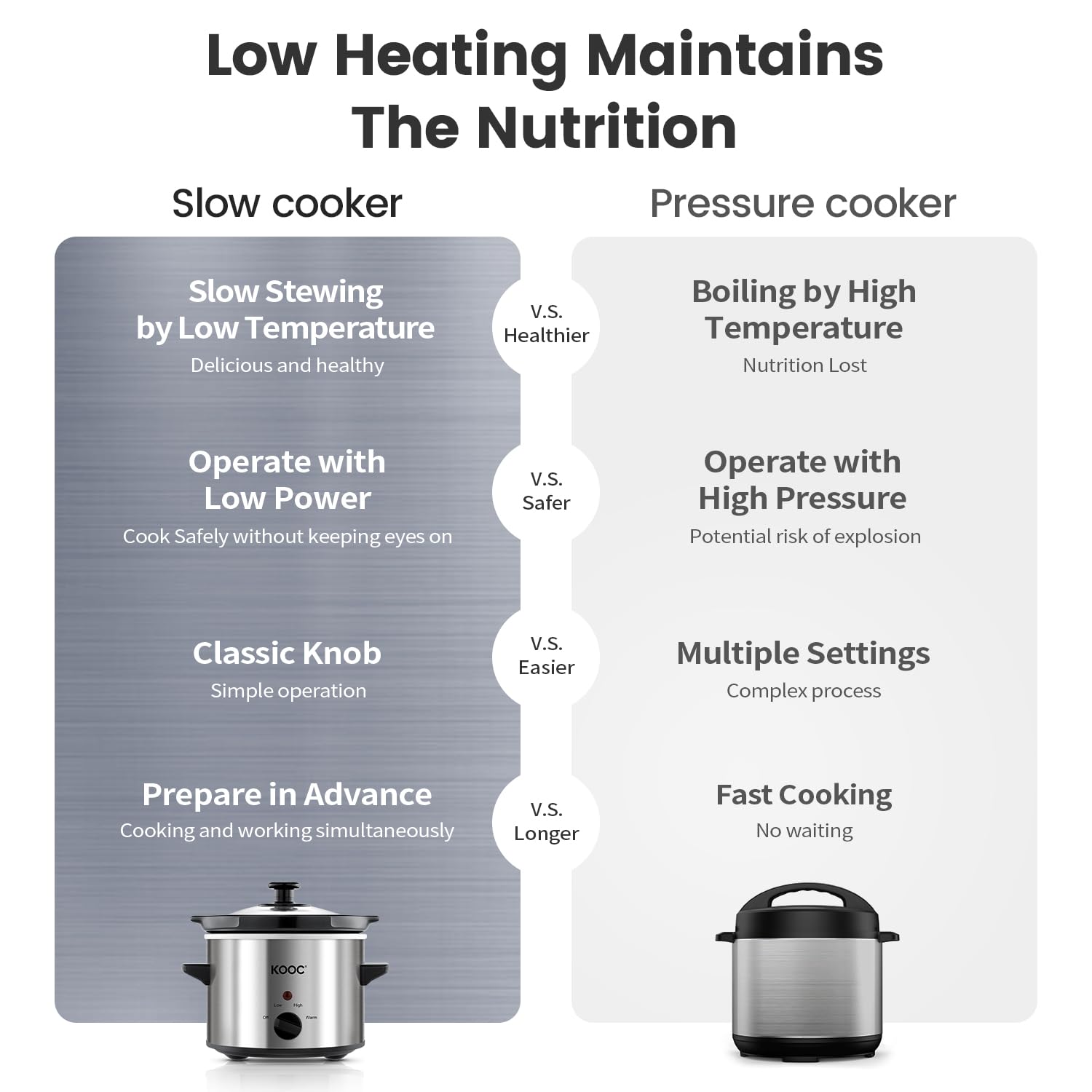 KOOC slow cooker color options including stainless, red, and pink finishes.