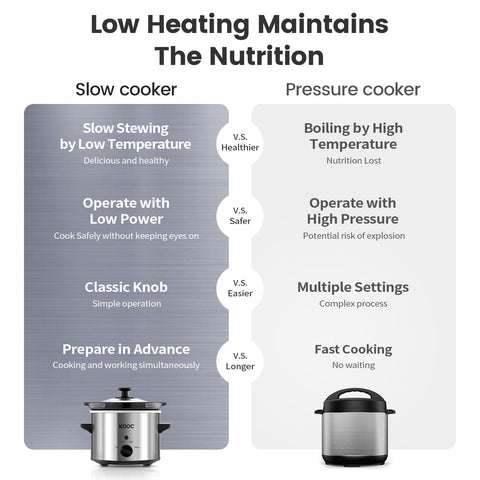 KOOC slow cooker color options including stainless, red, and pink finishes.