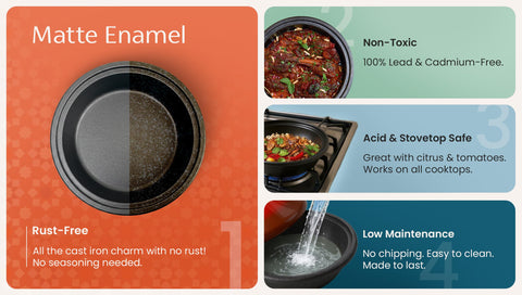 KooK tagine on induction stove demonstrates versatile heating options.