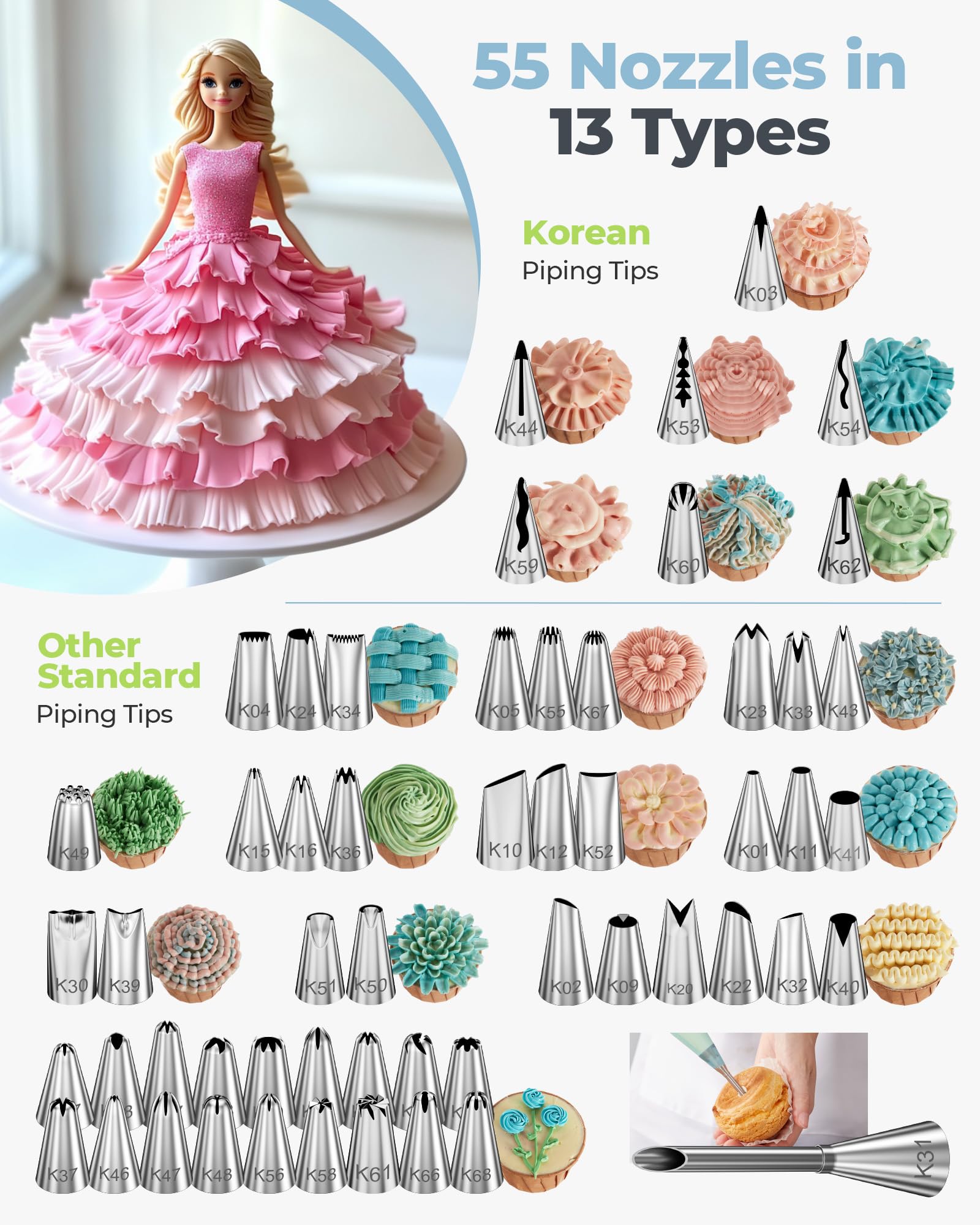 Kootek 55 numbered piping tips enable diverse decorating patterns