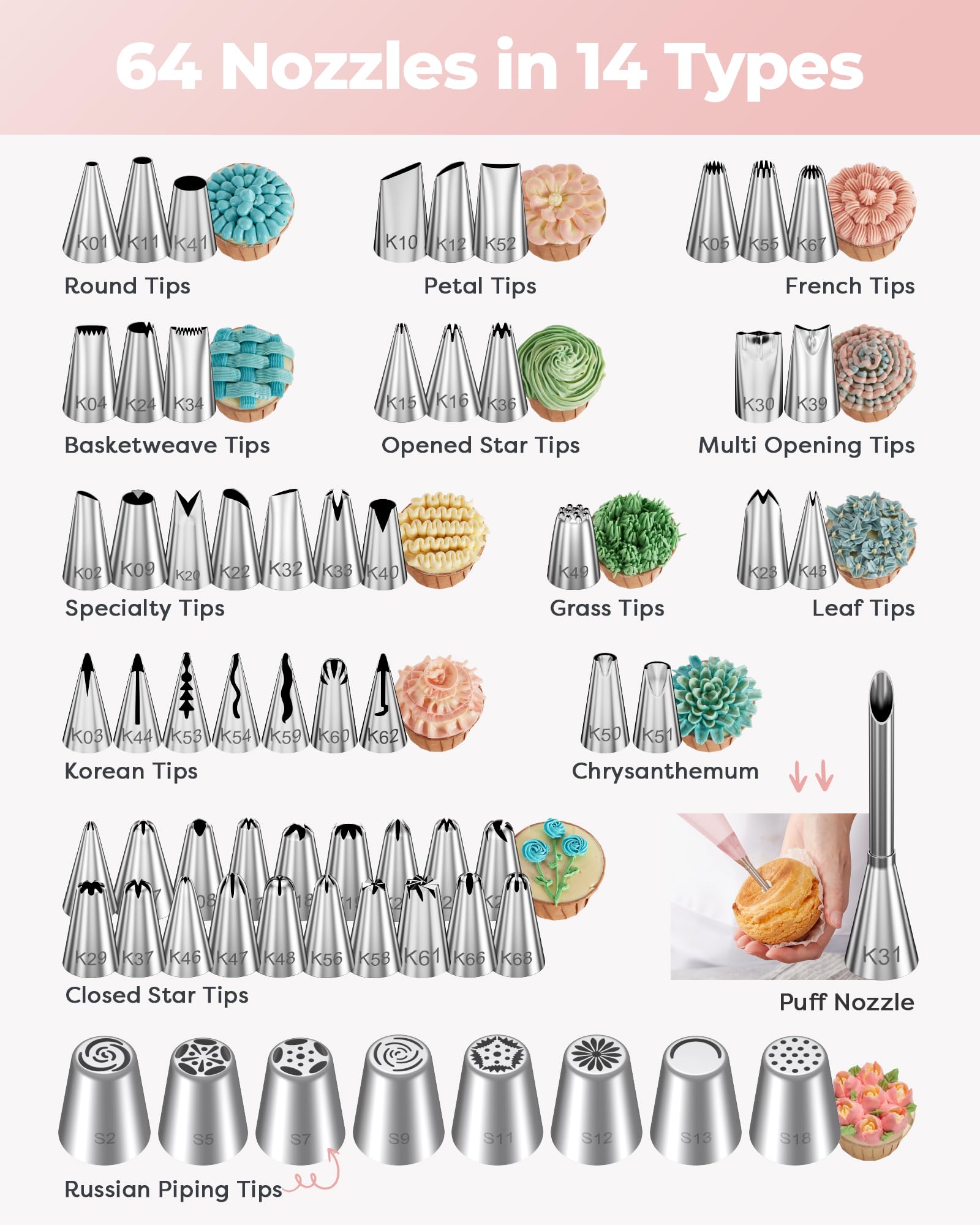 Kootek 64-tip piping set for varied designs