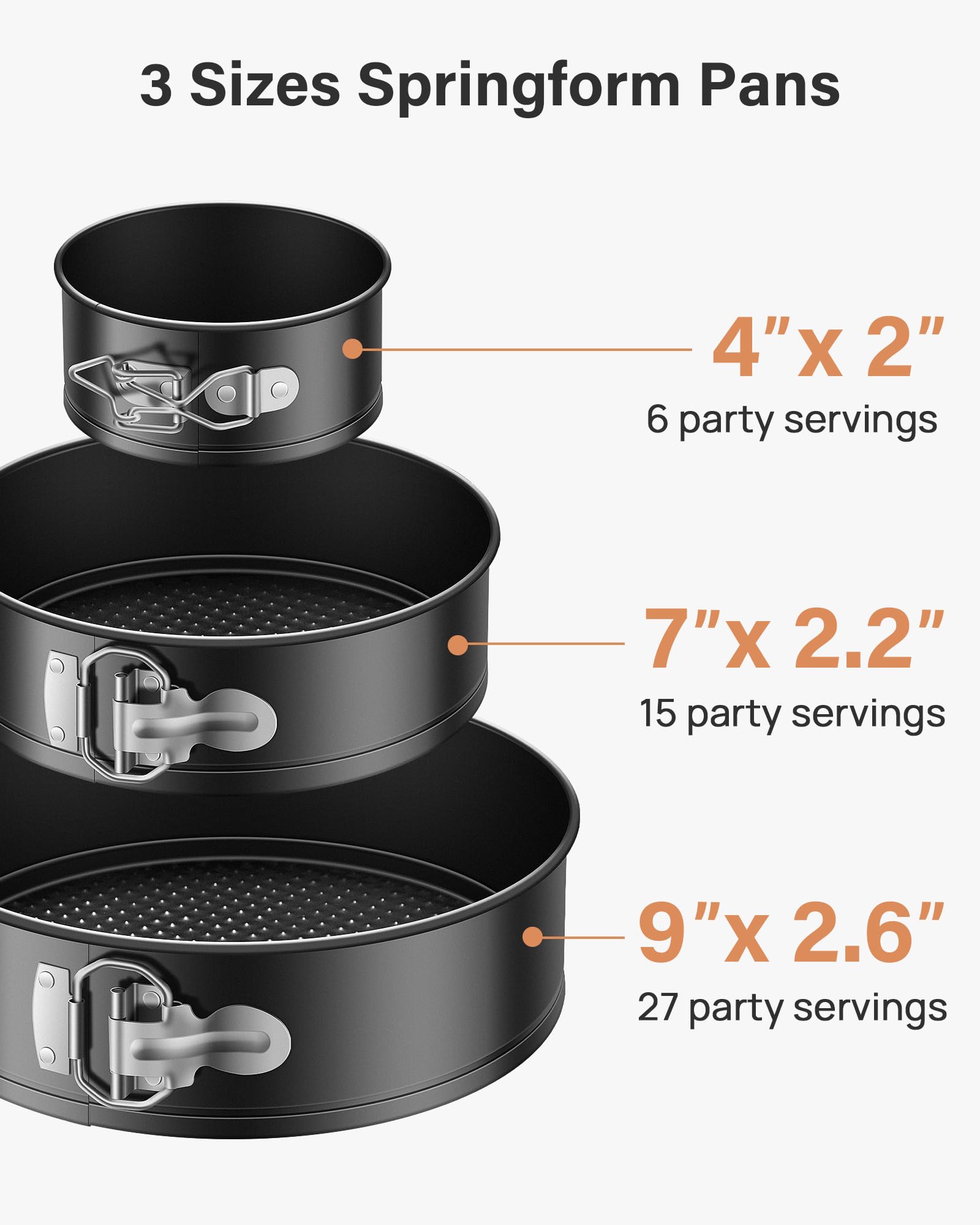 Kootek 7-inch cheesecake pan for clean edges and sturdy results