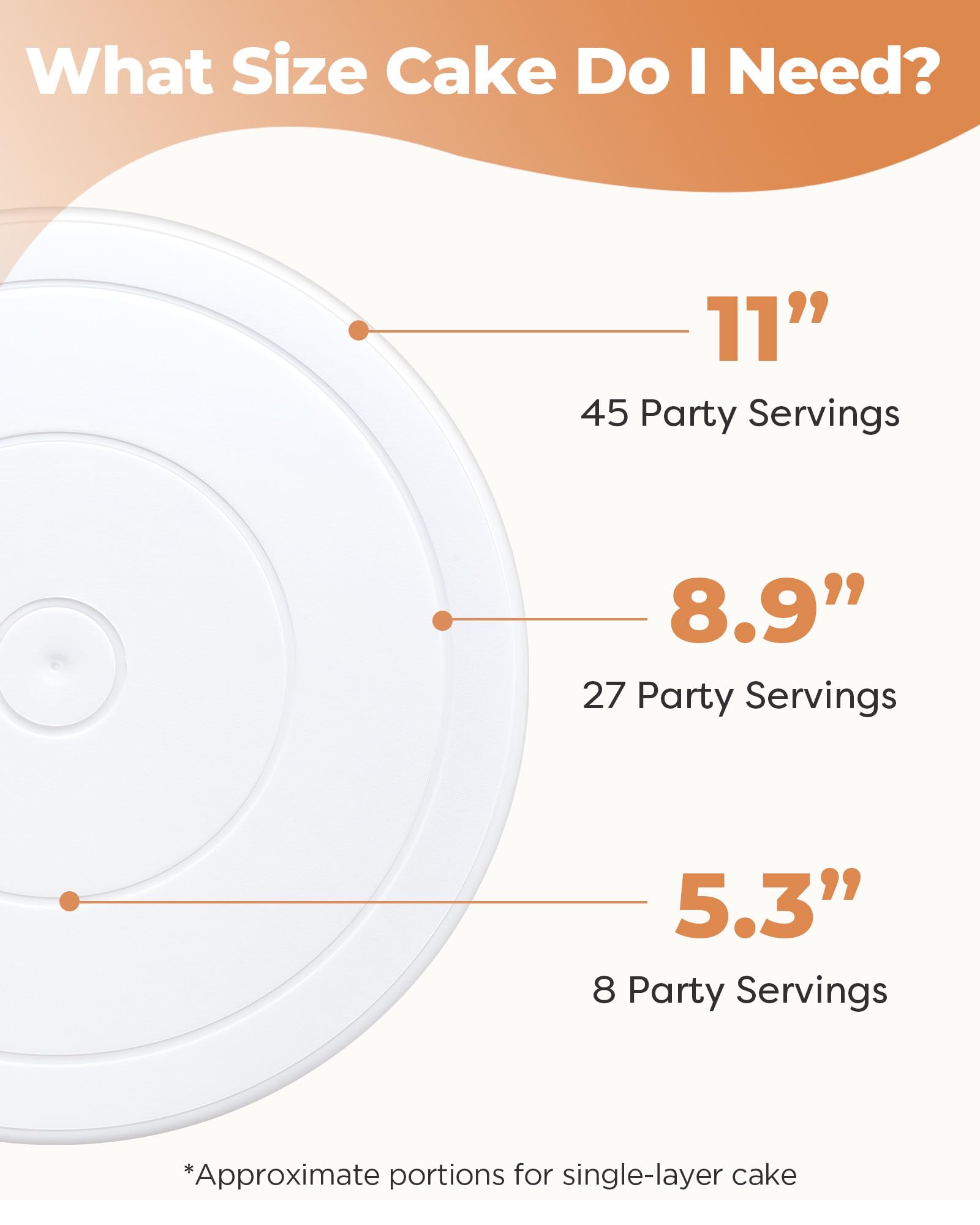 Kootek non-slip cake stand keeps cakes steady during decorating sessions.
