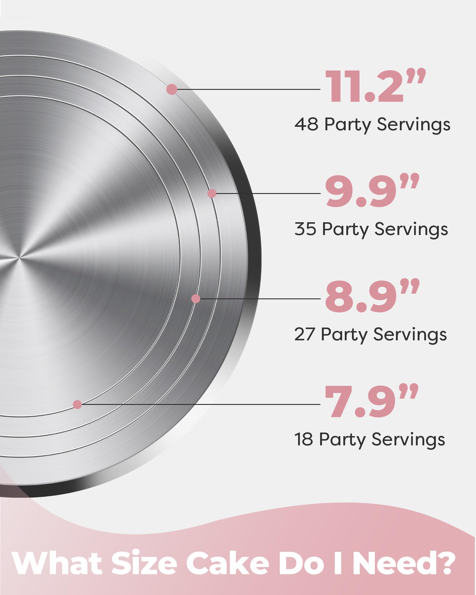 Kootek non-slip surface with rubber feet keeps cake steady during decorating.