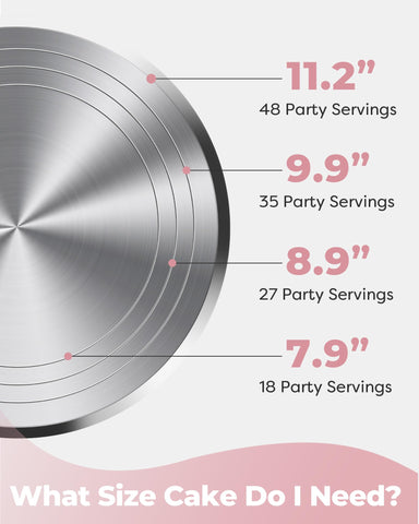 Kootek non-slip surface with rubber feet keeps cake steady during decorating.