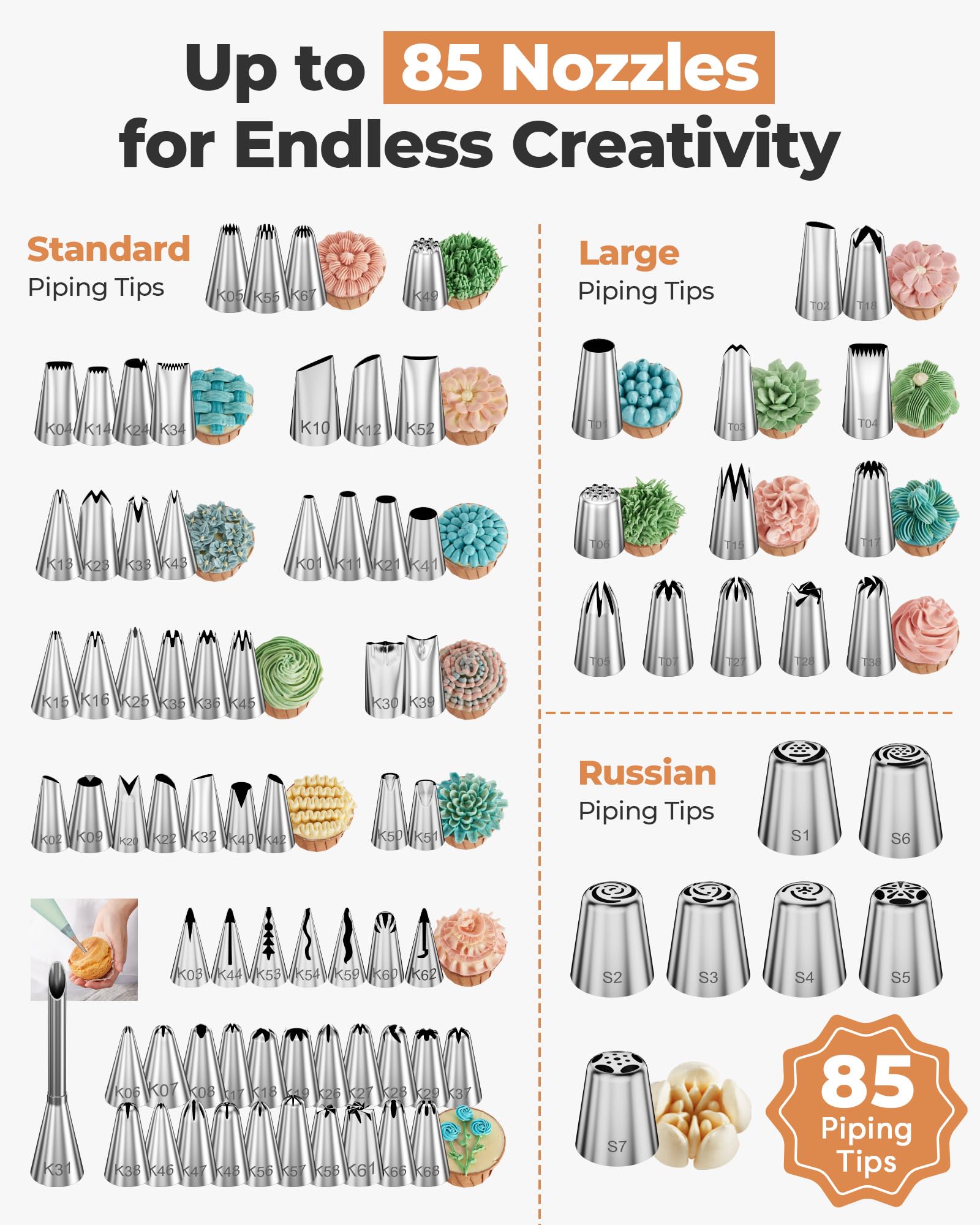 Kootek Russian tip set for intricate floral and texturing effects.