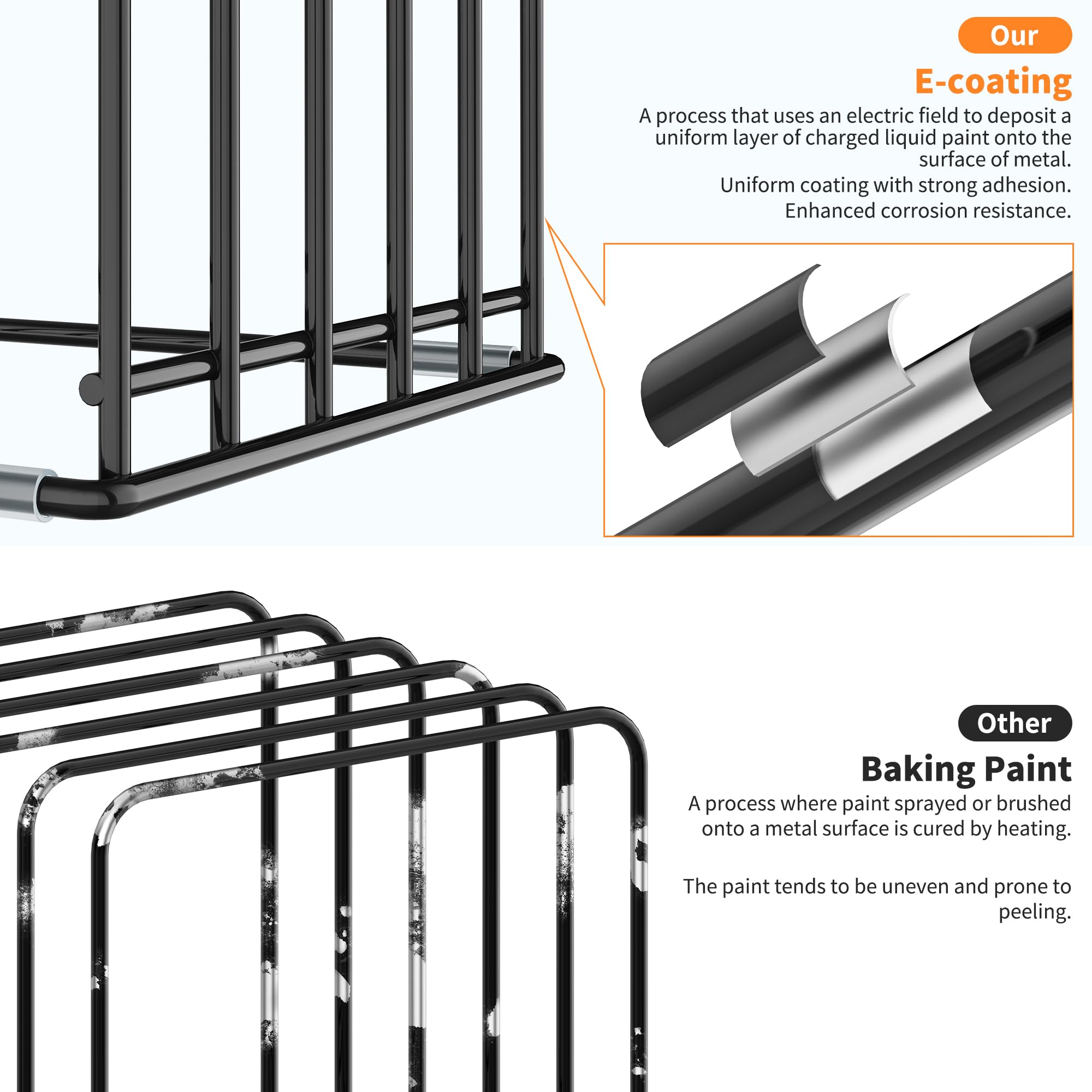 KORRTFID durable rust-resistant steel construction supports long-term pantry organization.
