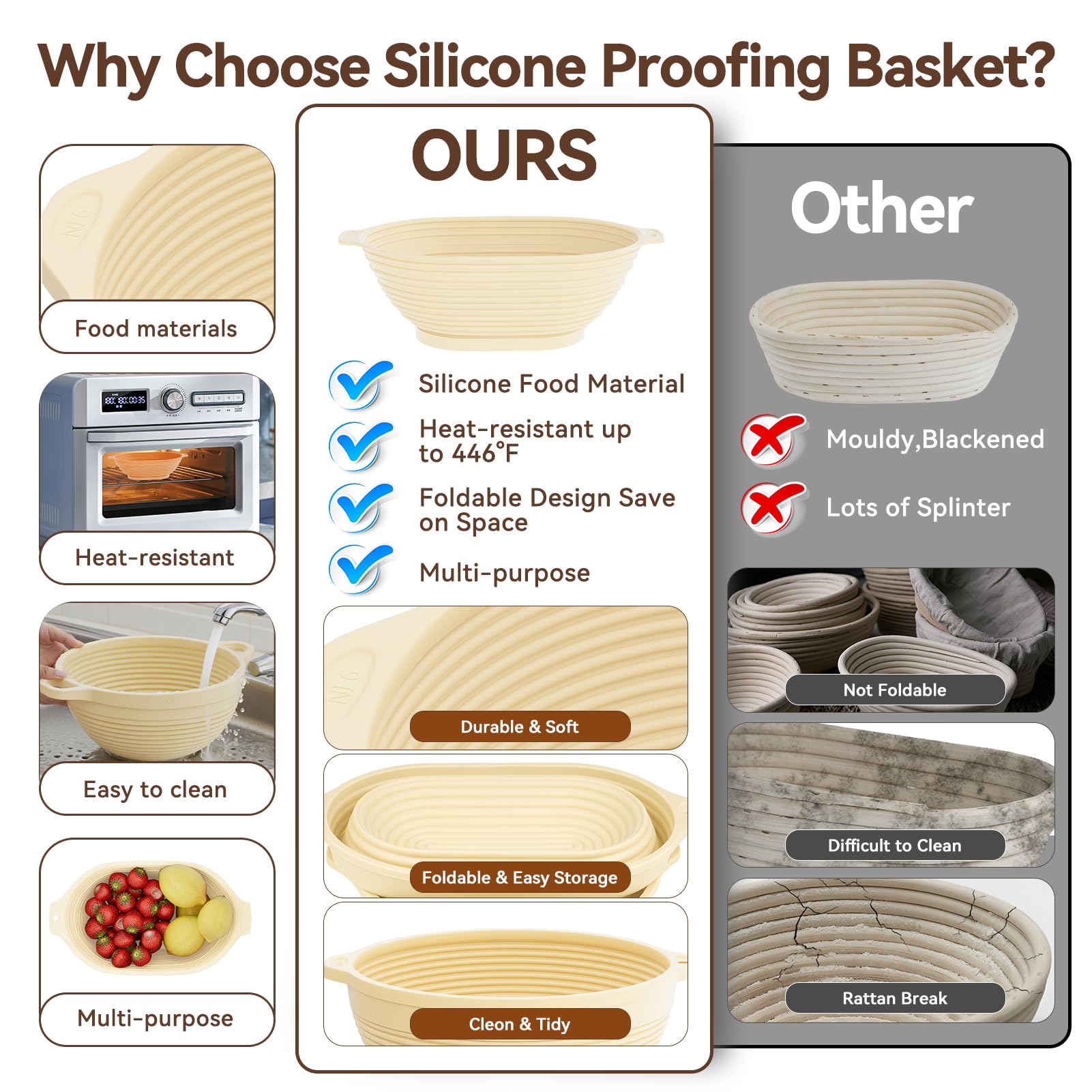 KOSBON measurement band – indicates feeding days for sourdough care.