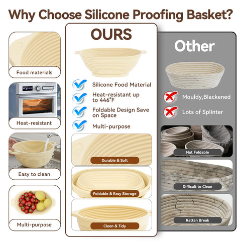 KOSBON measurement band – indicates feeding days for sourdough care.