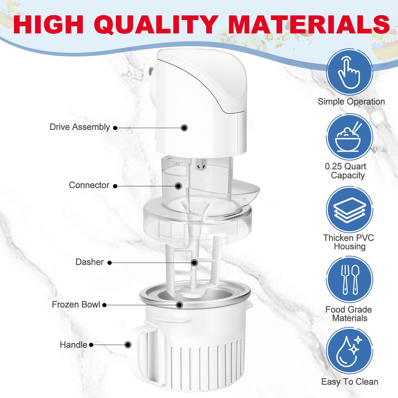KOYOEY dasher component shown for smooth, creamy texture.