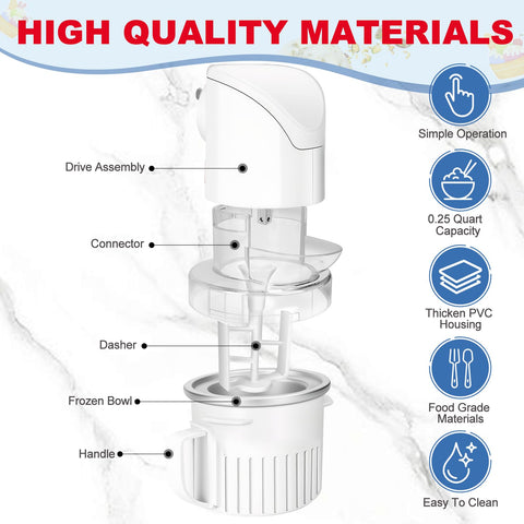 KOYOEY dasher component shown for smooth, creamy texture.