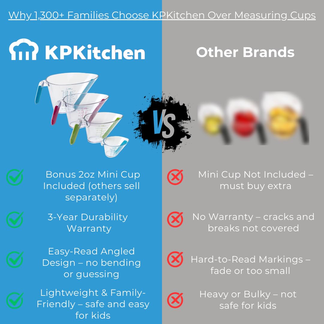 KPKitchen dishwasher-safe design highlights easy cleanup after cooking.