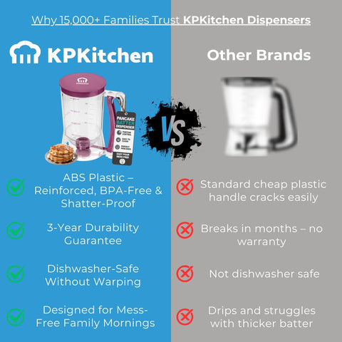 KPKitchen quick-close valve for clean, precise pancake pours