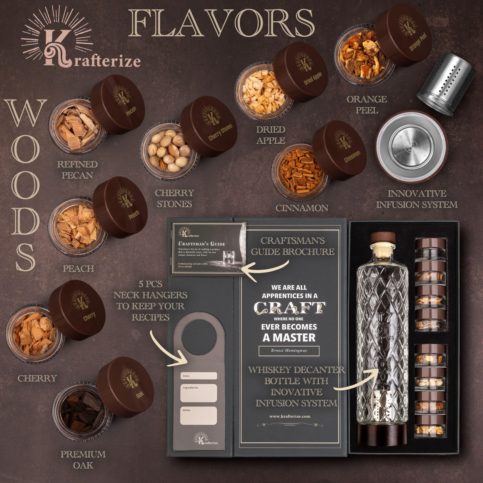 Krafterize botanicals close-up for aroma-infused home whiskey