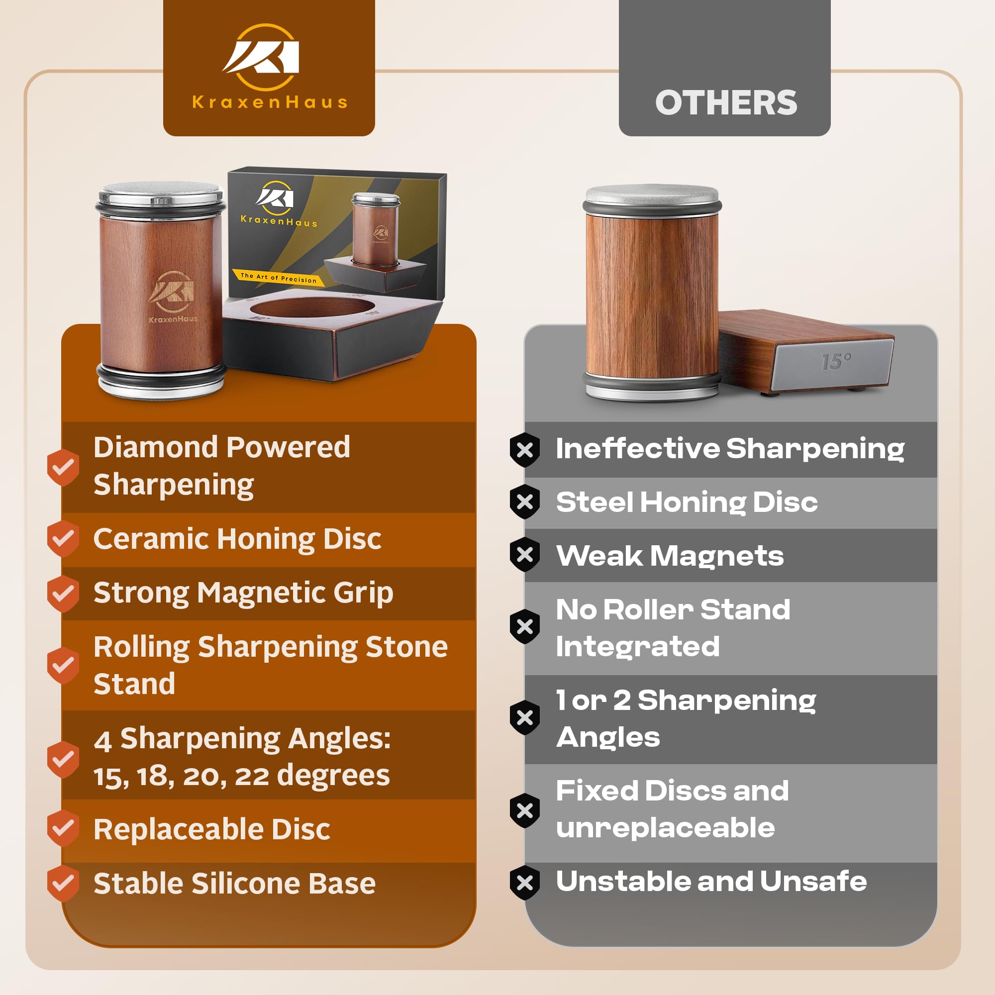 KraxenHaus sharpener compatible with chef, butcher, Japanese, and outdoor knives