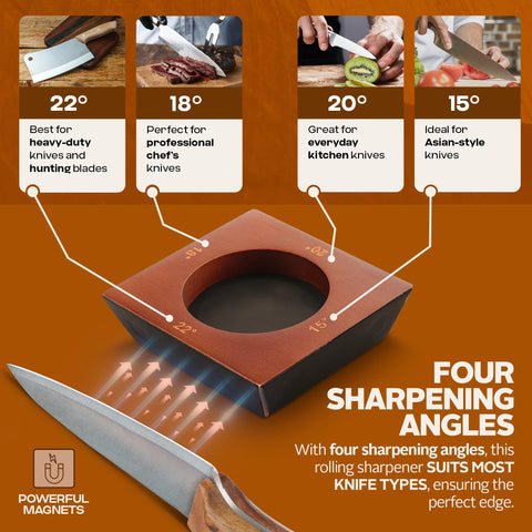 Rolling stand guides the KraxenHaus sharpener during use