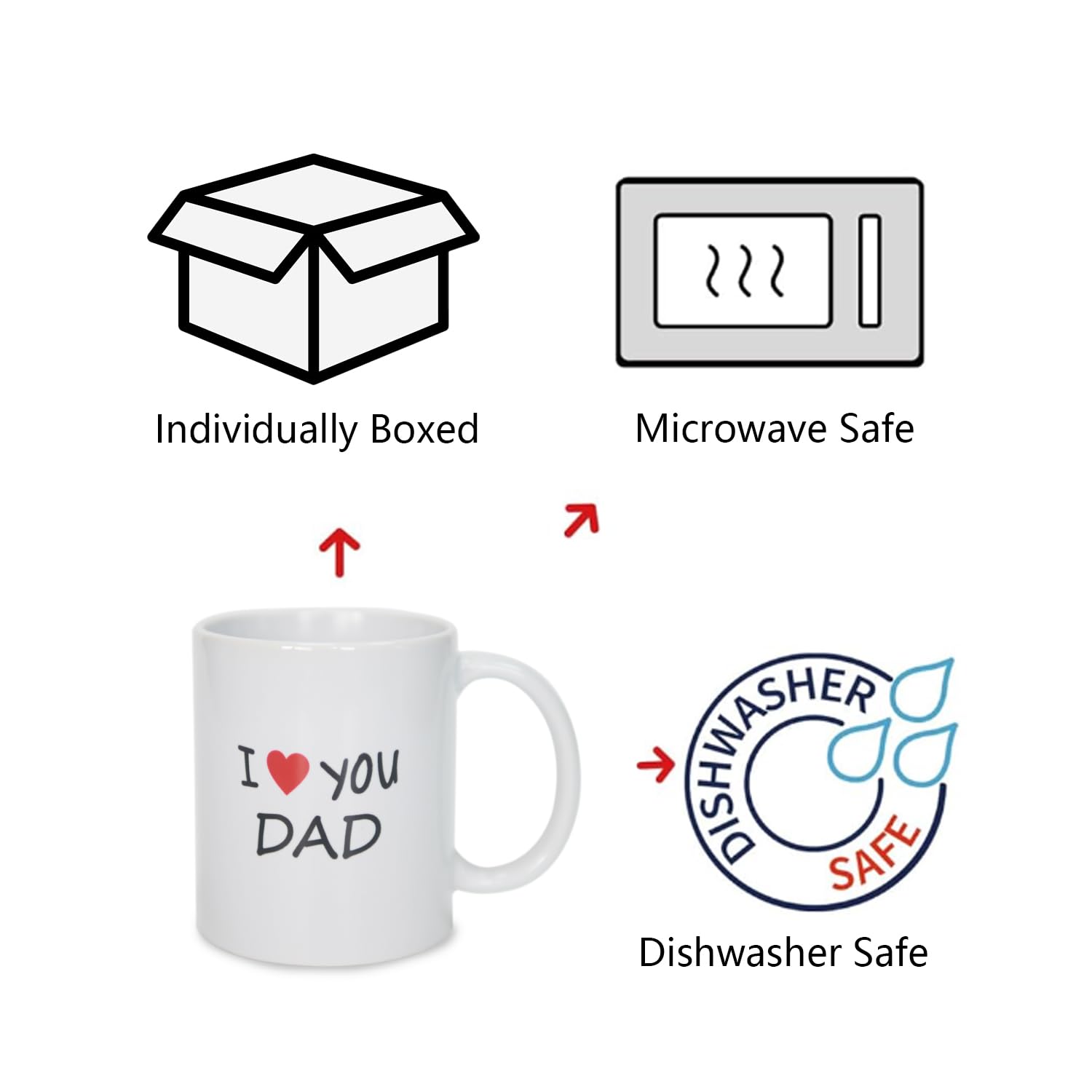 KRLWO I Love You Dad mug side view showing comfortable grip