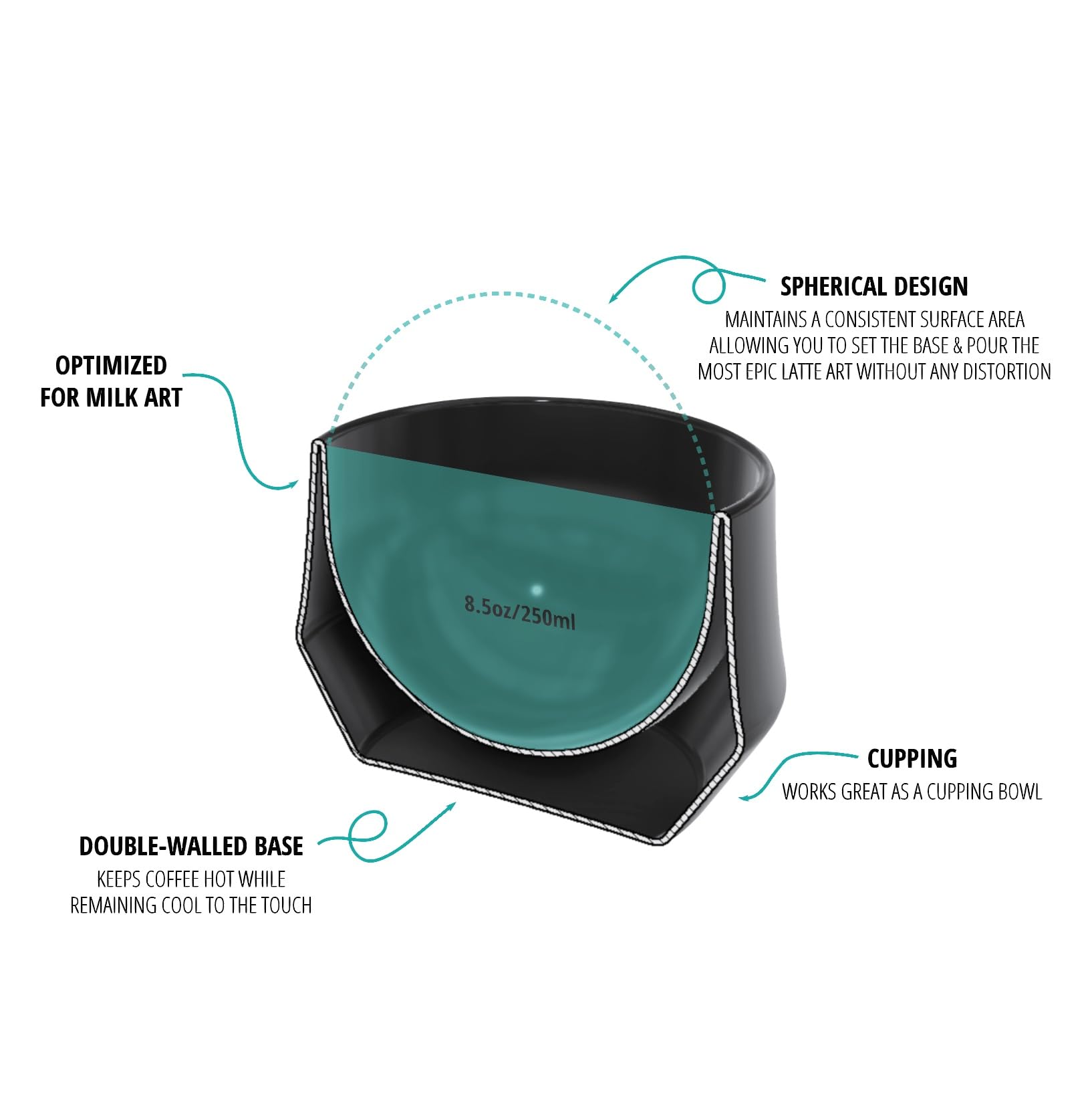 KRUVE IMAGINE hand-blown borosilicate glass highlighting clarity and durability.