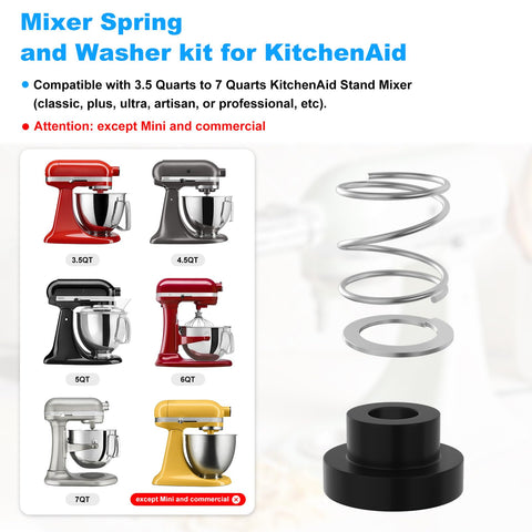 Kscjdg rubber washer stabilizes tilt-head operation and reduces bounce.