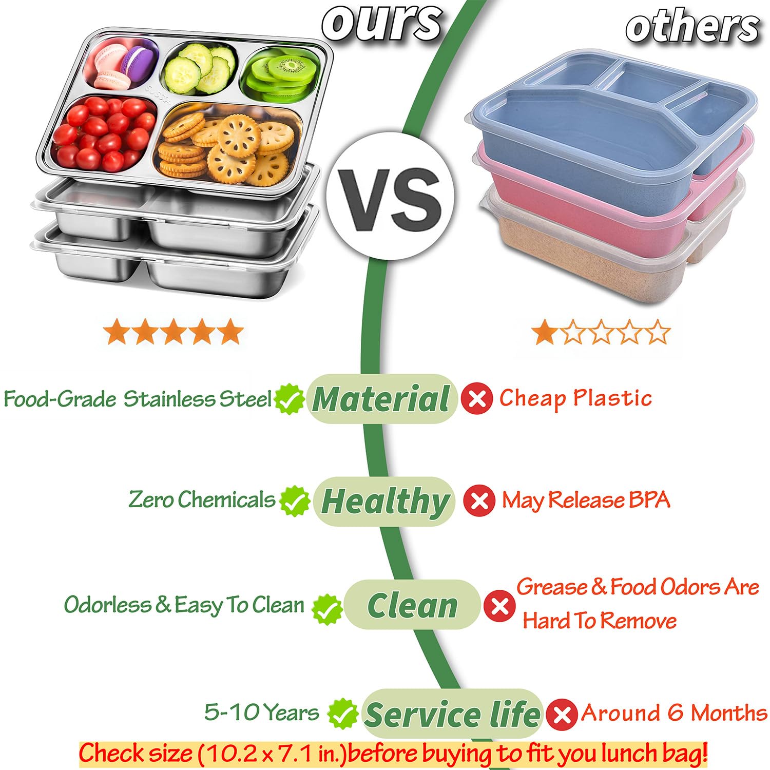 KTKUDY dust-proof lid keeps snacks clean and ready on the go