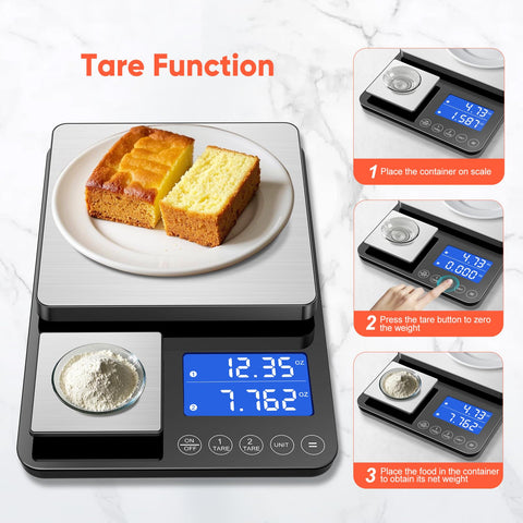 KUAIVO 7-unit display supports multiple measurement modes
