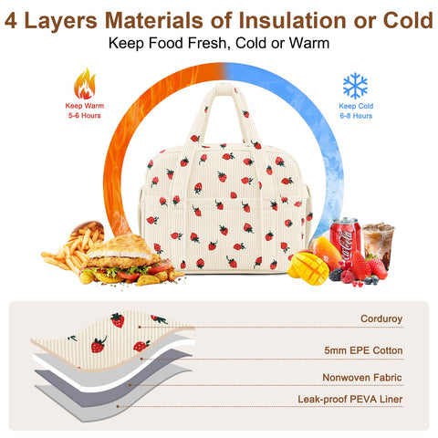 KUBYA lunch bag interior, leakproof 4-layer design protects contents