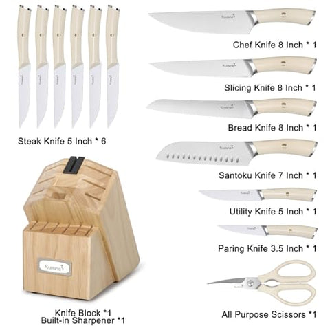 KUISINE 8-inch chef knife in high-carbon stainless steel for precise slicing.