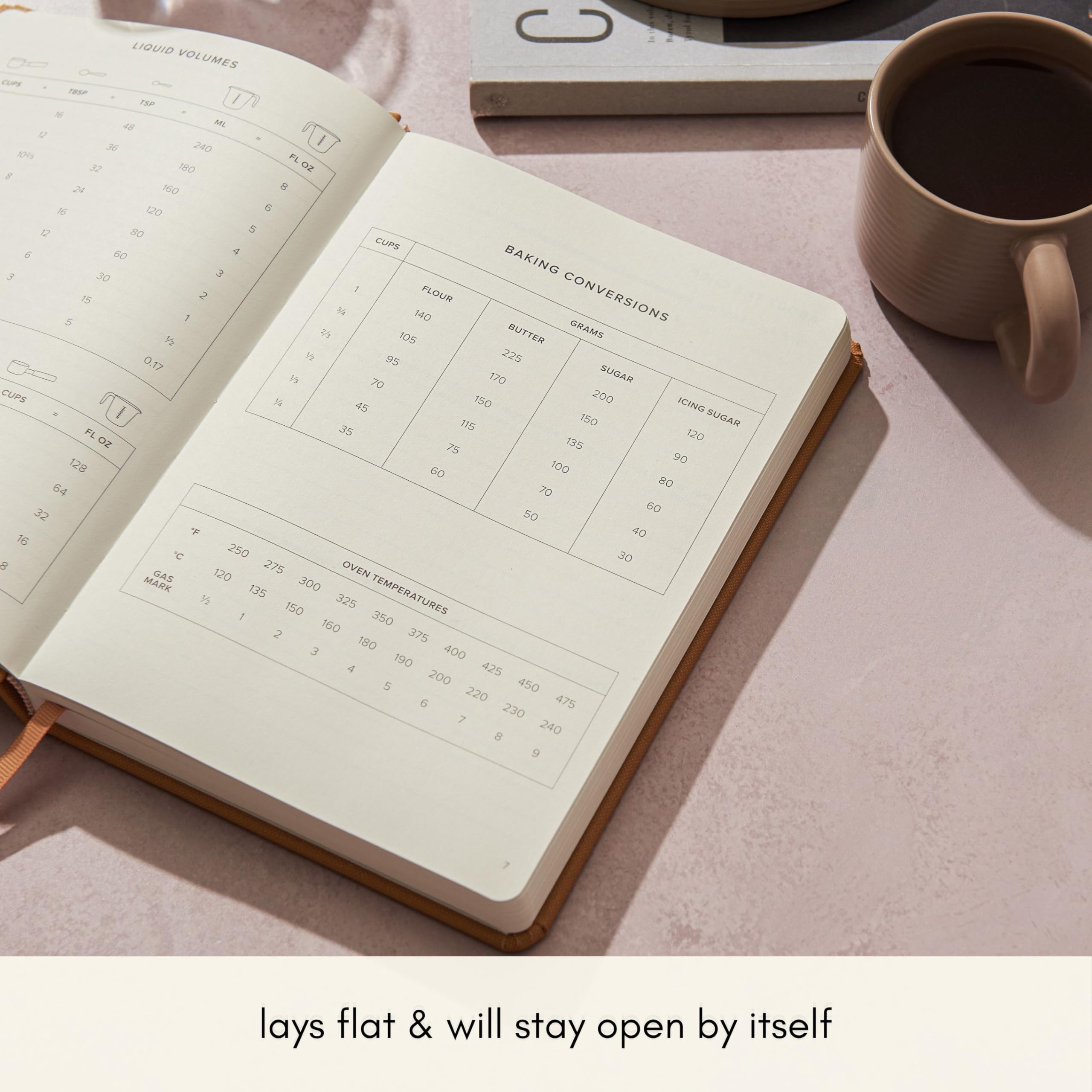 Kunitsa Co. Recipe Notebook journaling prompts spark memories of favorite dishes