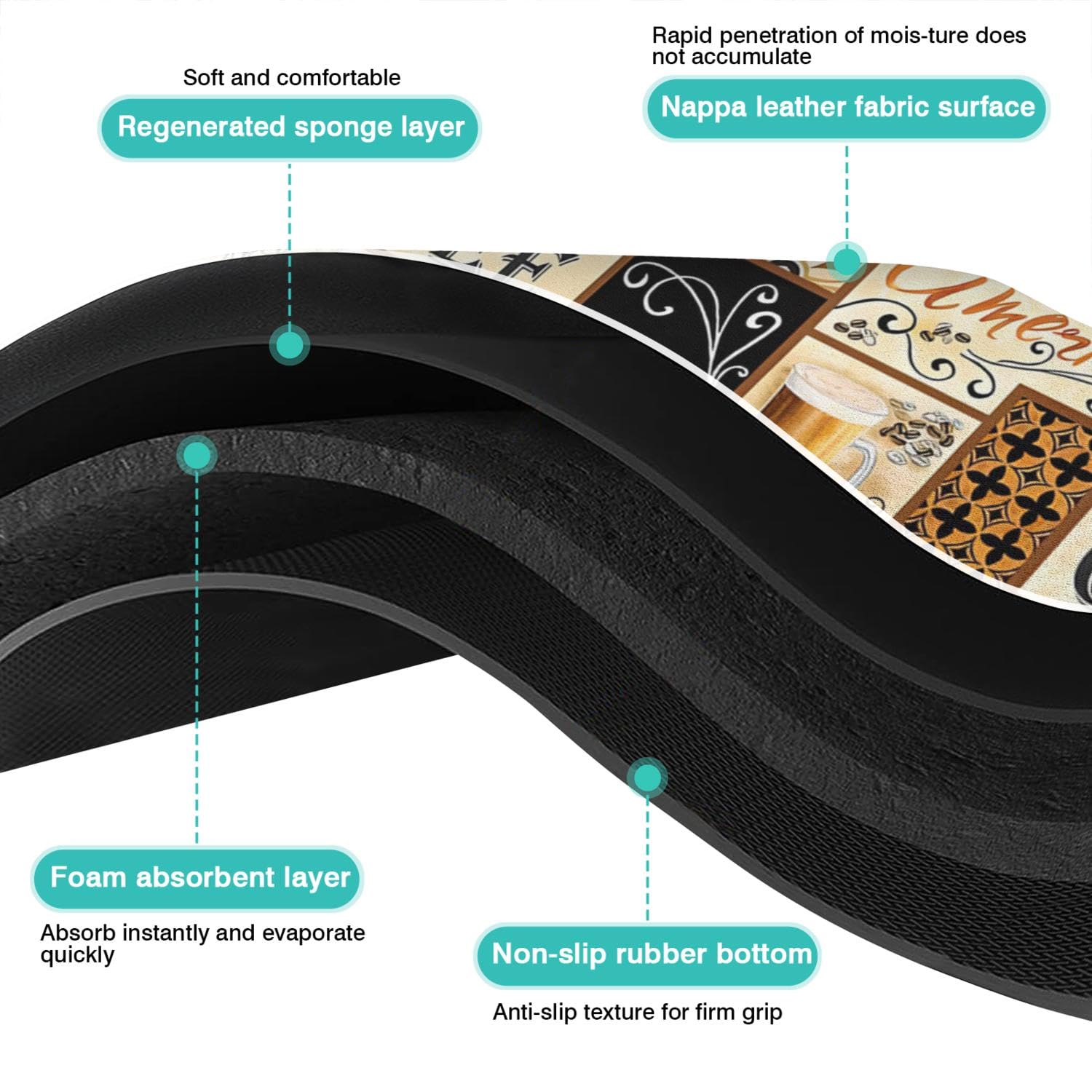 Kuyig Home Fun Coffee Mat under coffee machine helps reduce countertop mess