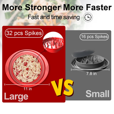 kwiwis Chicken Shredder anti-slip-base: stable performance during busy prep sessions.