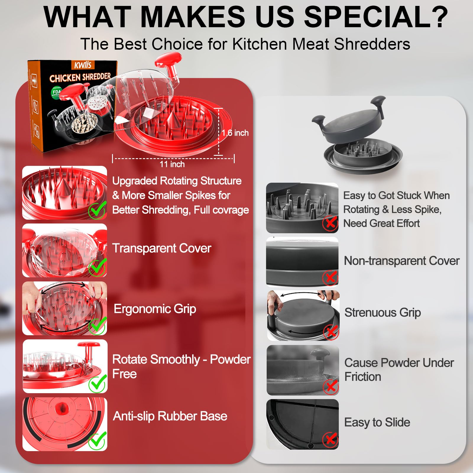 kwiwis Chicken Shredder dishwasher-safe: easy cleanup after meals.
