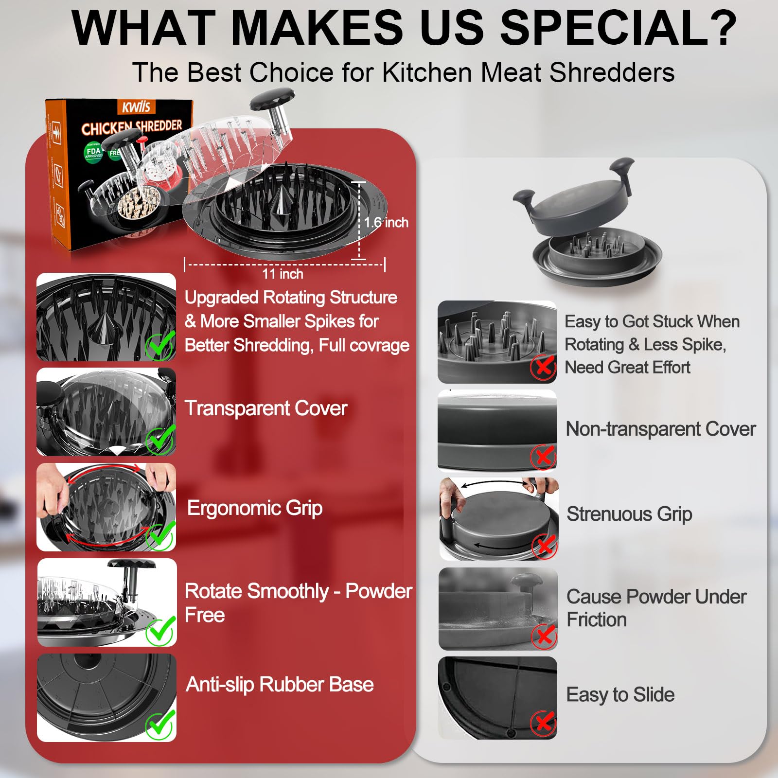 Kwiwis Shredder ergonomic handle supports quick, comfortable shredding