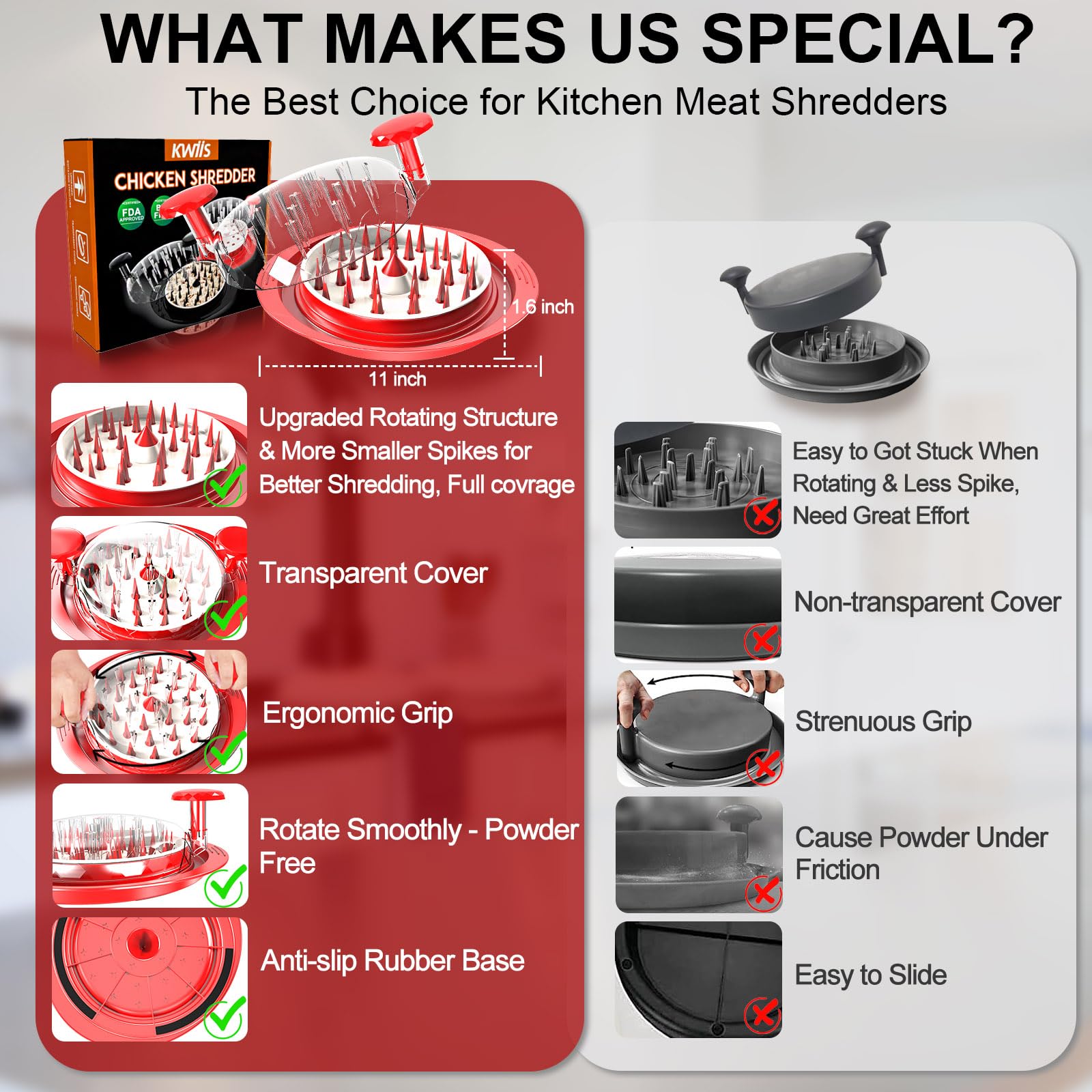 kwiwis BPA-free material ensures safe kitchen use with the shredder tool.