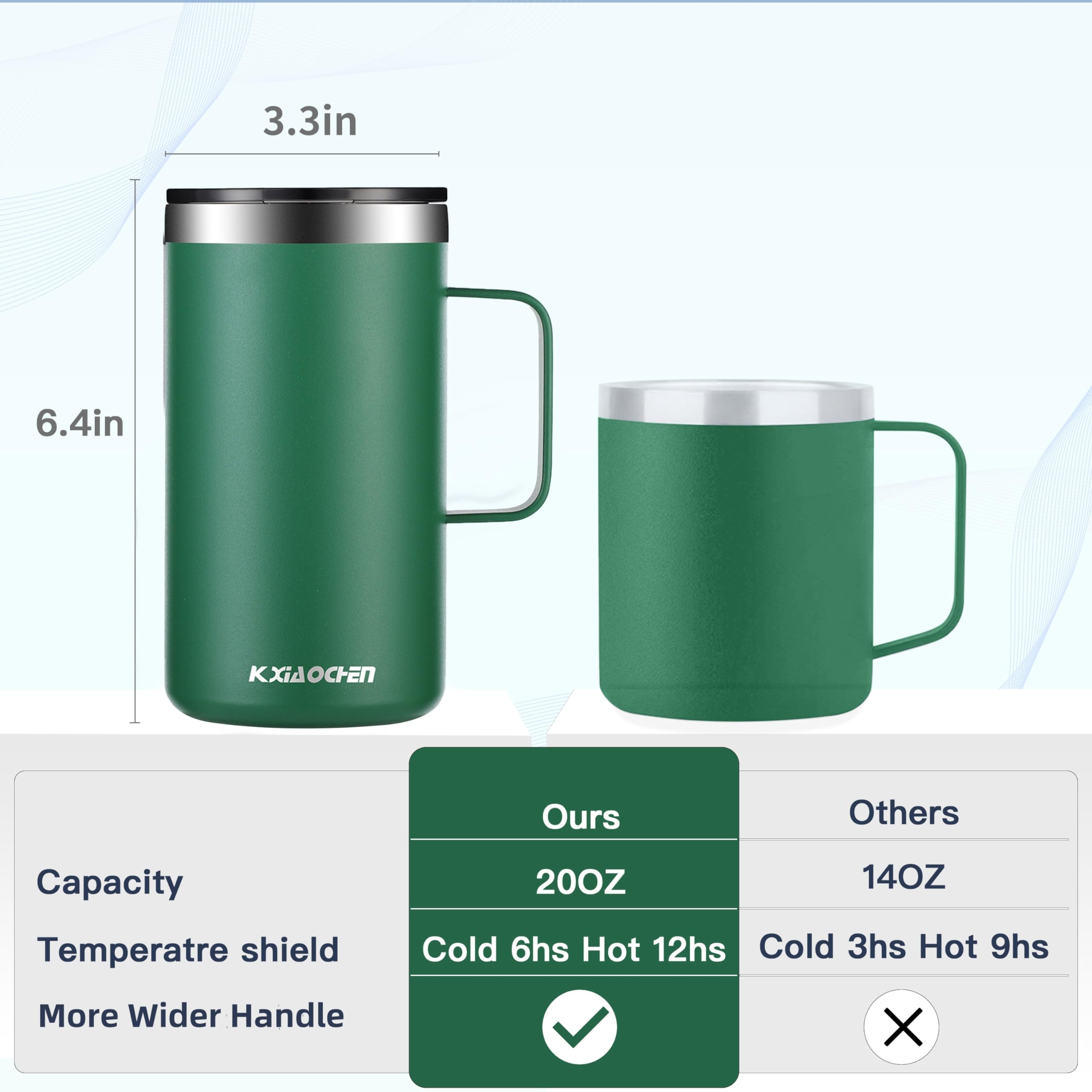 KXIAOCHEN emerald mug with ergonomic handle provides comfortable grip for daily use.