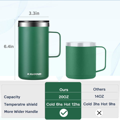 KXIAOCHEN emerald mug with ergonomic handle provides comfortable grip for daily use.