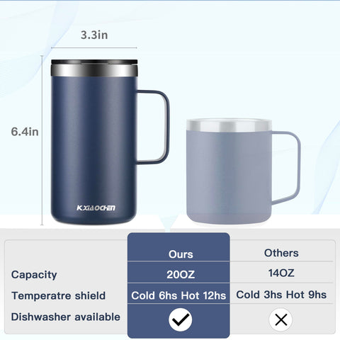 KXIAOCHEN sliding lid on navy mug blocks dust during outdoor sipping