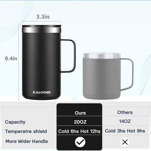 KXIAOCHEN stainless steel double-wall mug preserves temperature for hours.