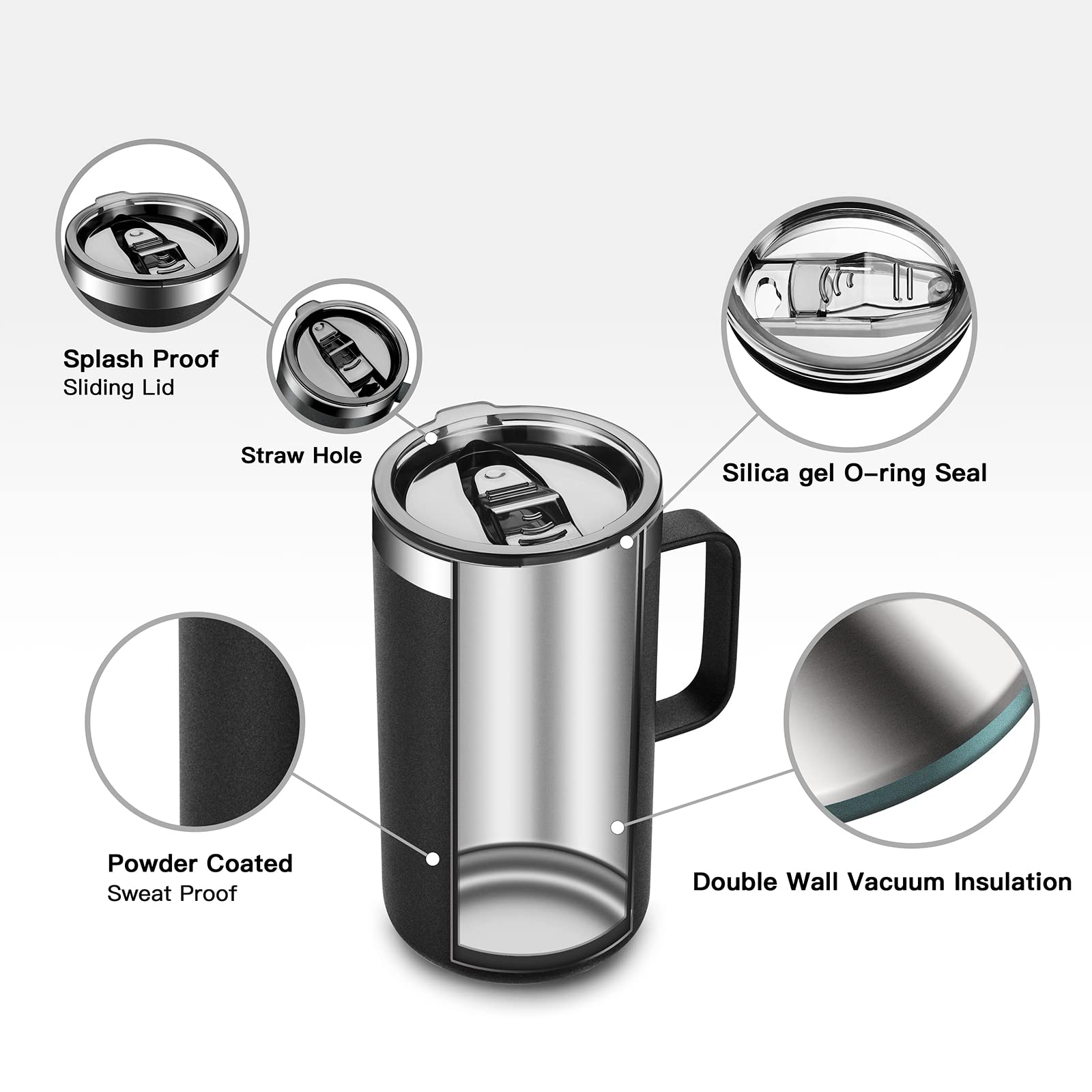 KXIAOCHEN wide-handle design makes carrying full cups easier.