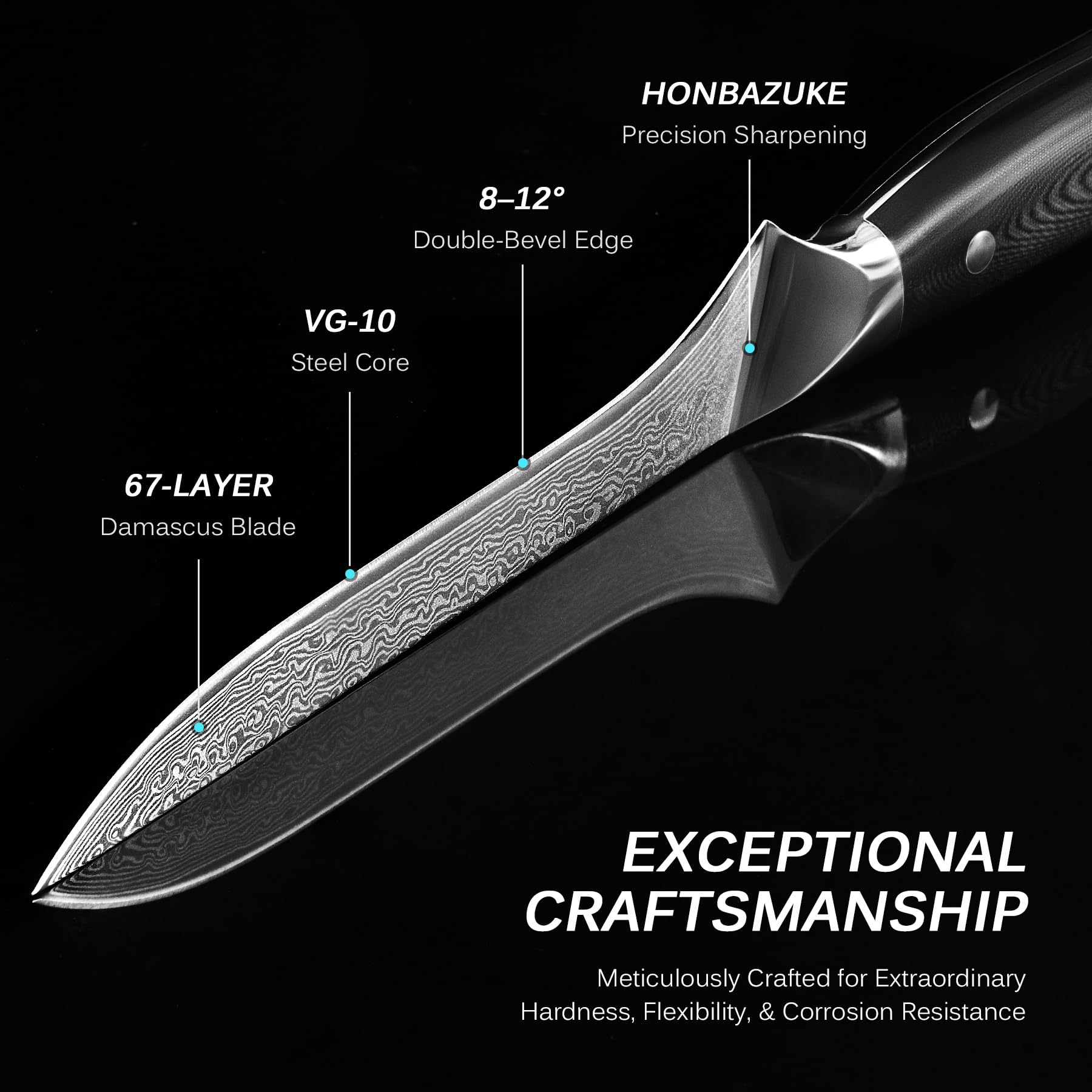 KYOKU boning knife VG10 steel core enhances edge retention for busy kitchens.