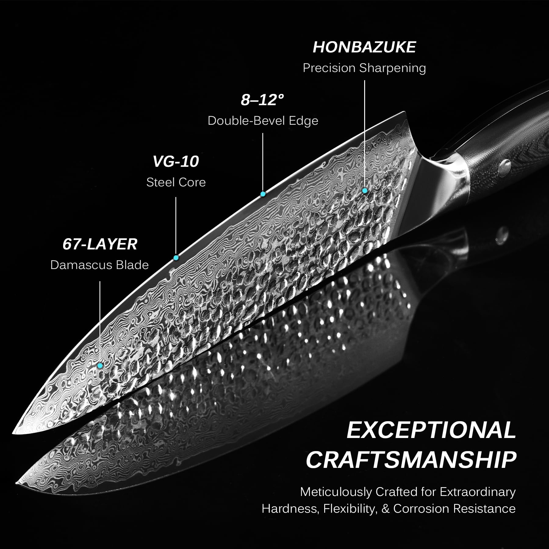 KYOKU Damascus pattern close-up highlights craftsmanship and blade beauty