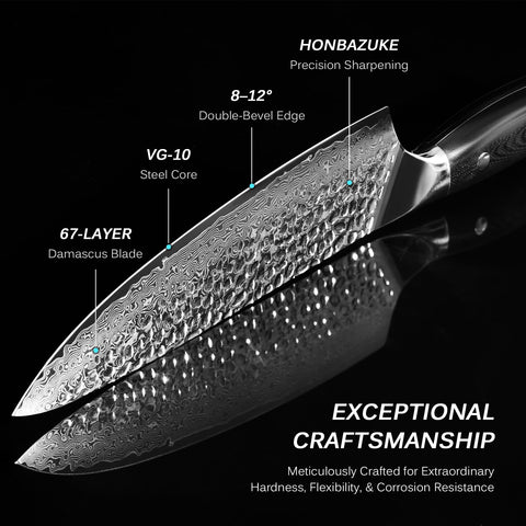 KYOKU Damascus pattern close-up highlights craftsmanship and blade beauty
