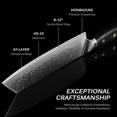 KYOKU Kiritsuke handle ergonomic close-up highlighting balanced grip