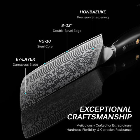KYOKU Nakiri handle and guard showcase ergonomic feel for comfortable long kitchen sessions.