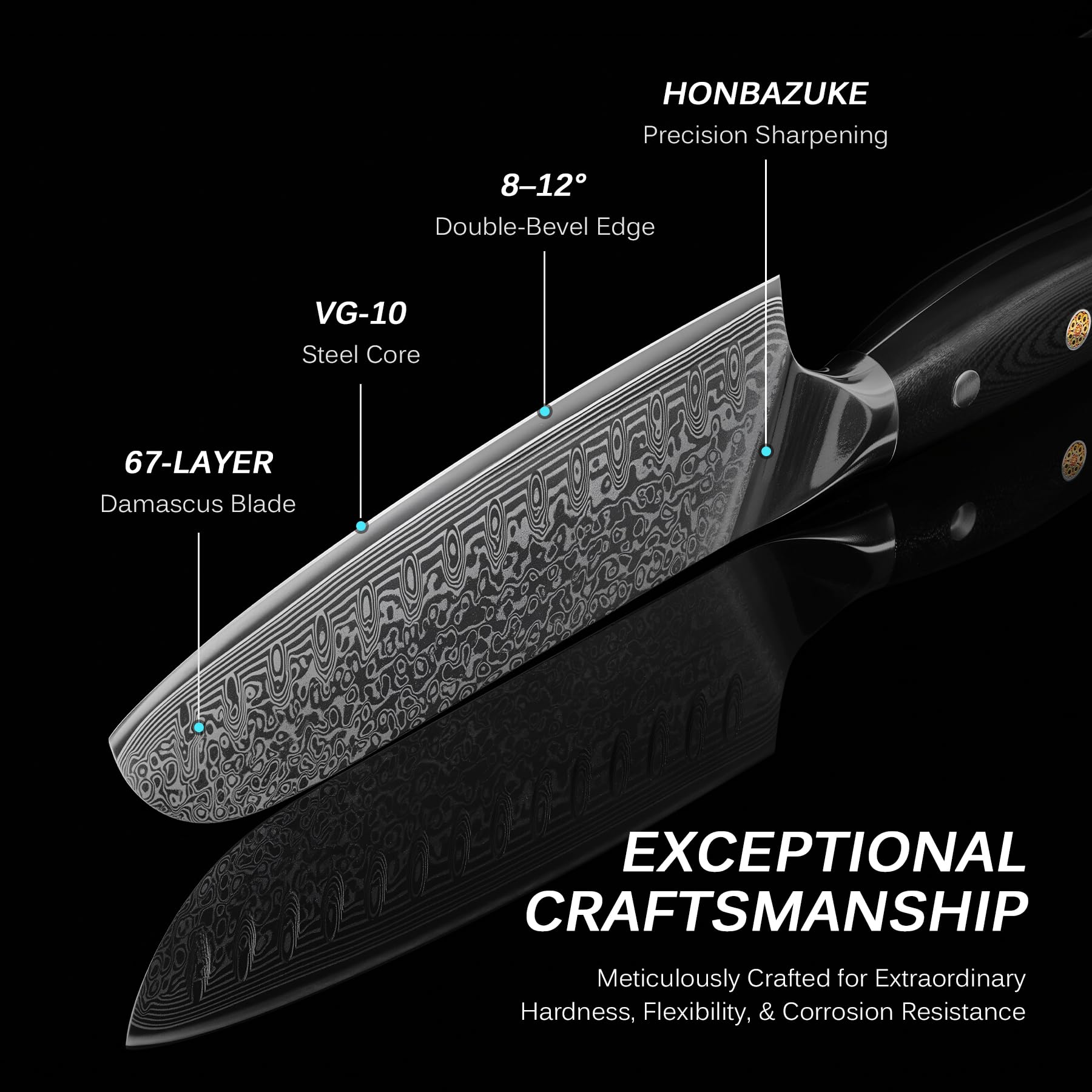 KYOKU Santoku Knife forged Damascus pattern highlights durability and craft.