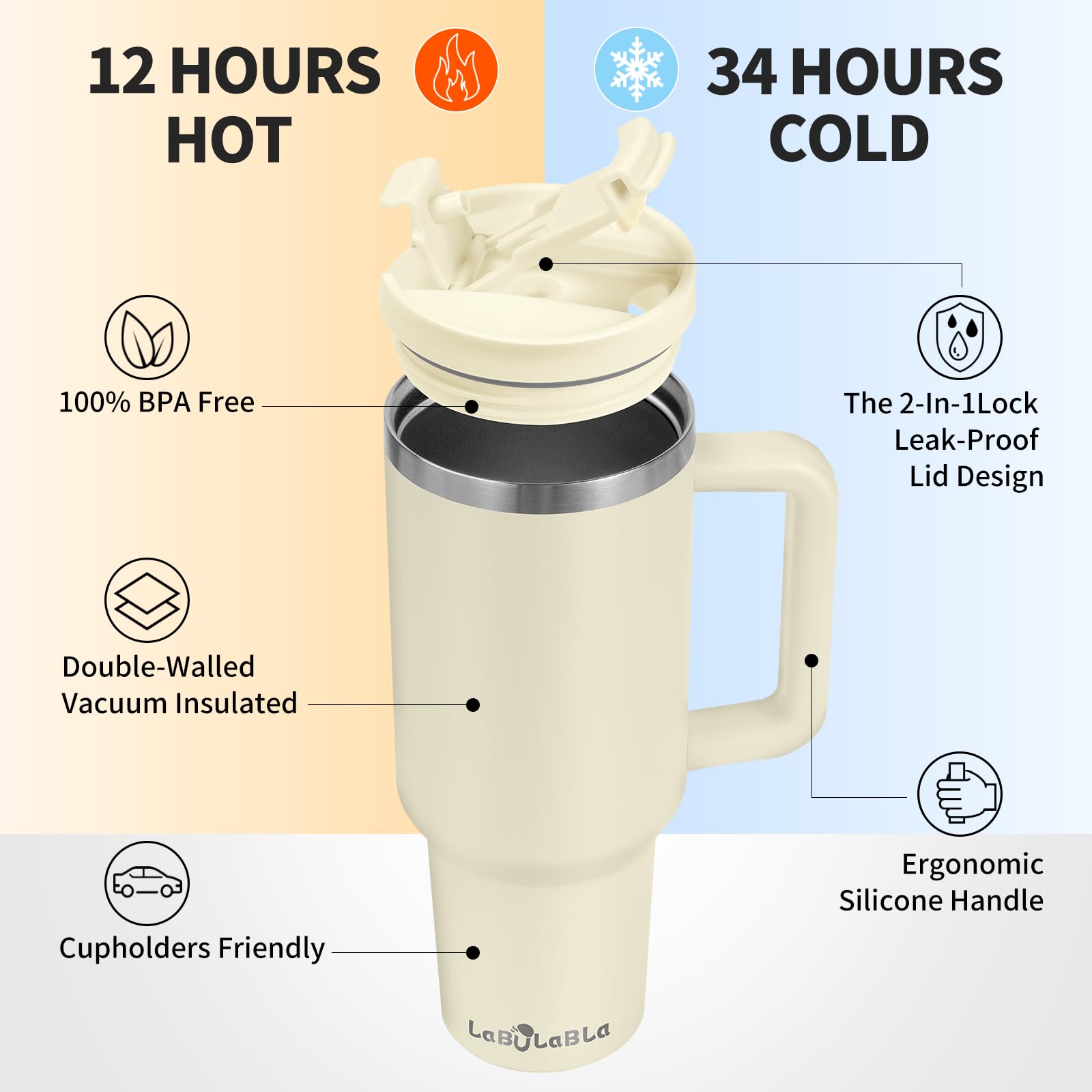 Labulabla 40oz tumbler insulated double-wall design for temperature retention.
