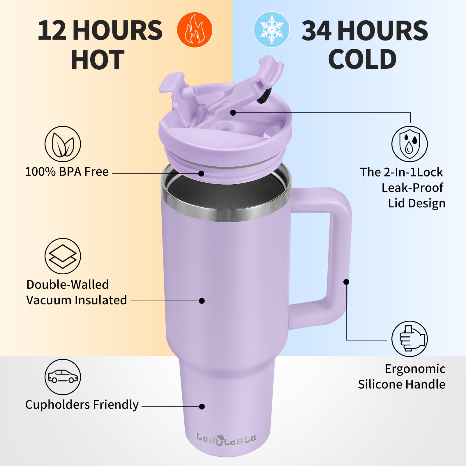 Labulabla vacuum-insulated stainless steel bottle keeps drinks cold longer.
