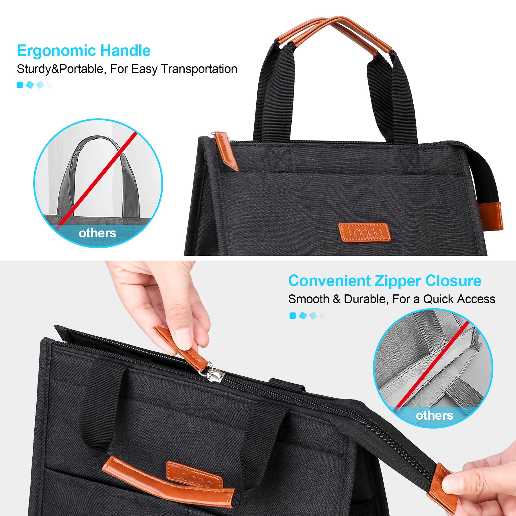 Lacdo lunch bag waterproof-oxford-black protects contents from spills