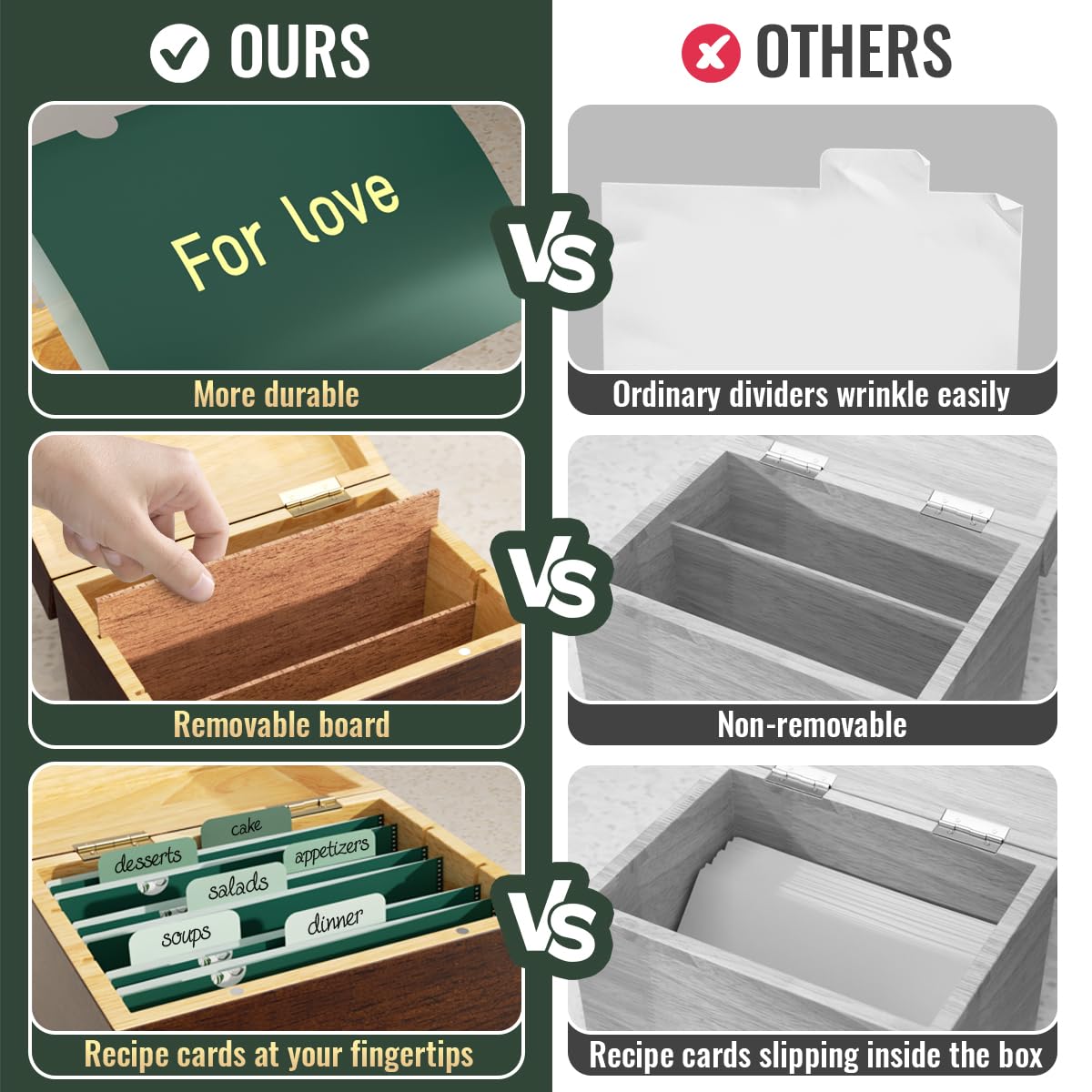 LACRTOPE 24 divider tabs help personalize family recipes and quick access.