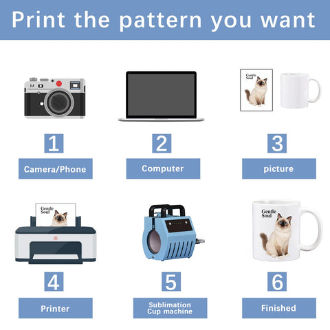 LaiHiulaan AAA-grade coating delivers brighter sublimation results on mugs.